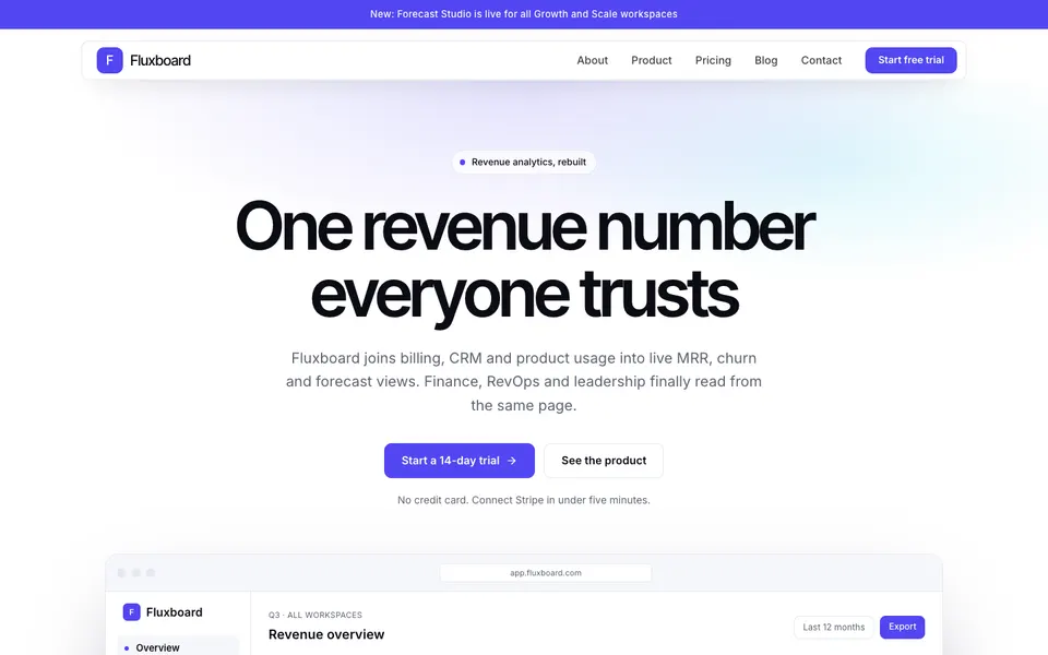 Fluxboard, saas product template